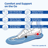 Dr Foot Blue Insoles - Enhances productivity at work